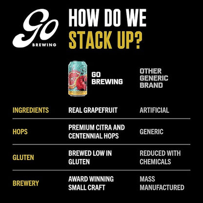 Go Brewing - Jab Jab Grapefruit IPA - Non-Alcoholic Craft Beer - Full-Bodied, Low-Calorie Brew - Tart, Hoppy, Grapefruit Flavor Profile - Classic Ingredients - Ideal for Any Occasion (12 Oz, 12 Cans)