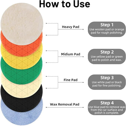 Buffing Polishing Pads, 7Pcs 6.5 Inch 165mm Face for 6Inch 150mm Backing Plate, Car Compound Buffing Sponge Pads and Woolen Pads Cutting Polishing Pad Kit for Car Polishing and Waxing