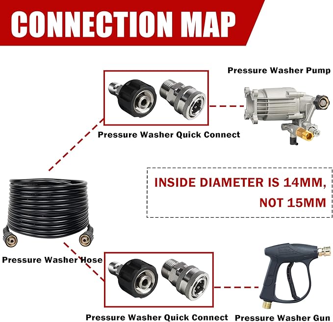 Pressure Washer Quick Connect Kit, Stainless Steel Quick Disconnect Kit, M22 Metric Male Thread Quick Connector, M22 Swivel to 3/8" Quick Connect (4 Pack)