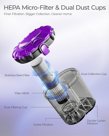 MayKing Mattress Vacuum Cleaner, 16kPa Pro Deep-Clean Bed Vacuum Cleaner with 33000 RPM/Min & 253.7nm UV-C Light, Handheld Vacuum with HEPA Filter, Ultrasonic & 149℉ Heat for Bed Sofa Crib, Model MV02