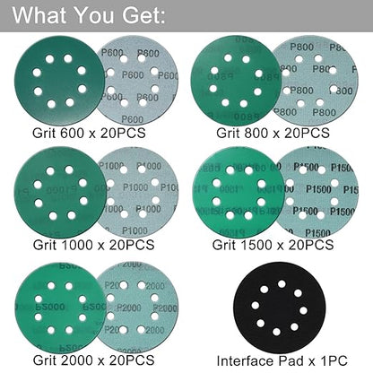 5 Inch 8 Hole Sanding Discs, 100 Pcs Wer Dry Sanding Disc Set 600 800 1000 1500 2000 Assorted Grits Hook and Loop Green Polyester Film Backed Sandpaper with Interface Pad for Random Orbital Sander