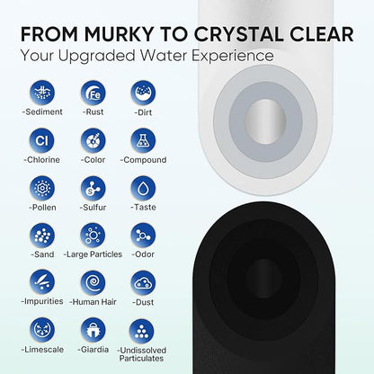 PUREPLUS RV Dual Stage Water Filter System with Two Cartridges and Mounting Bracket, NSF/ANSI 42 Certified, Reduces Sediment, Chlorine, Odors and More, Stainless Steel 3/4" Fittings