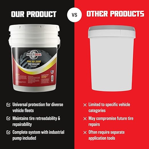 MULTI SEAL PRO HD 2500 - Our Workhorse Industrial Grade Tire Sealant Designed for Heavy Industrial and Agricultural Use, 5-Gallon Pail