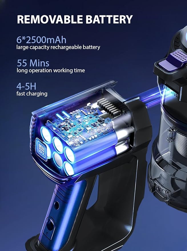 VYKLO V8 Cordless Vacuum Cleaner, Powerful Suction Stick Vacuum, 55Mins Runtime, Wireless Lightweight Handheld Vacuum Cleaner for Home, Hardwood Floor, Carpet, Car, Pet Hair Cleaning (Blue)
