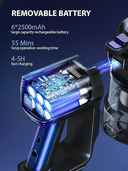 VYKLO V8 Cordless Vacuum Cleaner, Powerful Suction Stick Vacuum, 55Mins Runtime, Wireless Lightweight Handheld Vacuum Cleaner for Home, Hardwood Floor, Carpet, Car, Pet Hair Cleaning (Blue)