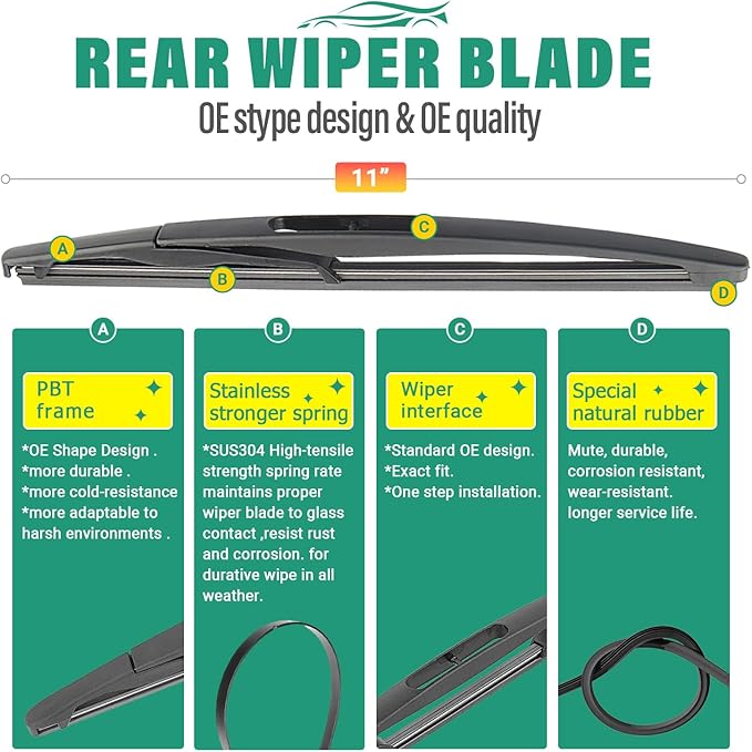 26" 15" 11" Windshield Wiper Blades Replacement for Chevrolet Chevy Sonic 2012 2013 2014 2015 2016 2017 2018 2019 2020 Premium All Weather Front Rear Wipers Set - OEM Quality (Pack of 3)