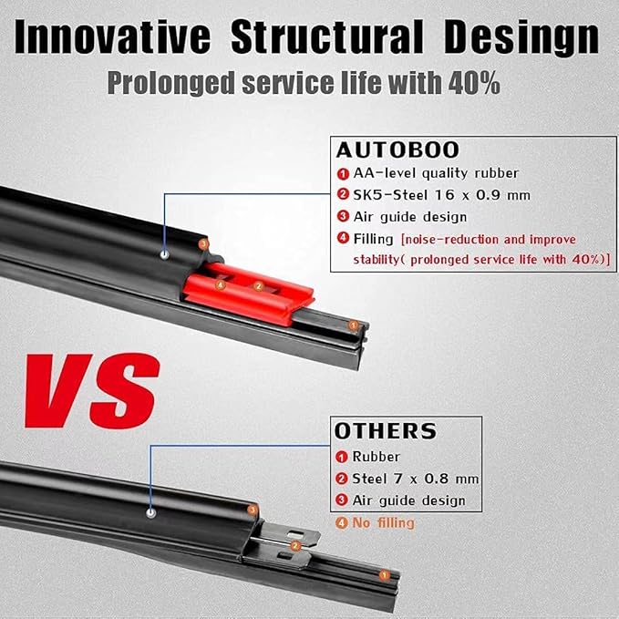 AUTOBOO 16"+14"+14" Windshield Wiper Blade for Toyota FJ Cruiser 2014-2007 -Original Equipment Replacement (Pack of 3)
