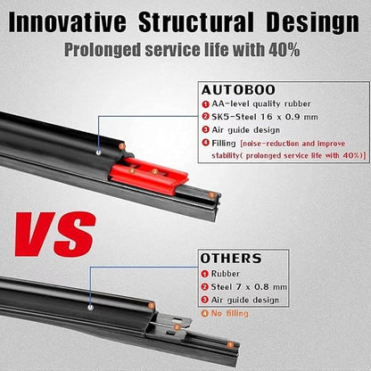 AUTOBOO 16"+14"+14" Windshield Wiper Blade for Toyota FJ Cruiser 2014-2007 -Original Equipment Replacement (Pack of 3)