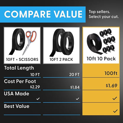 Industrial Strength - 10FT 2 Pack Black Indoor/Outdoor Adhesive Mounting Tape - Self Mating Reclosable Fastener Compatible with 3M SJ3550 / SJ3560 Dual Lock