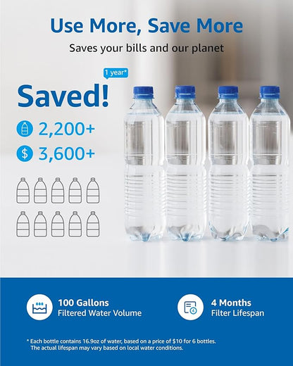 Filterlogic Faucets Filter Cartridge, Replacement for Brita® Filter, Brita® 36311 On Tap Water Filtration System, FR-200, FF-100, 100 Gallons, White (2 Packs)