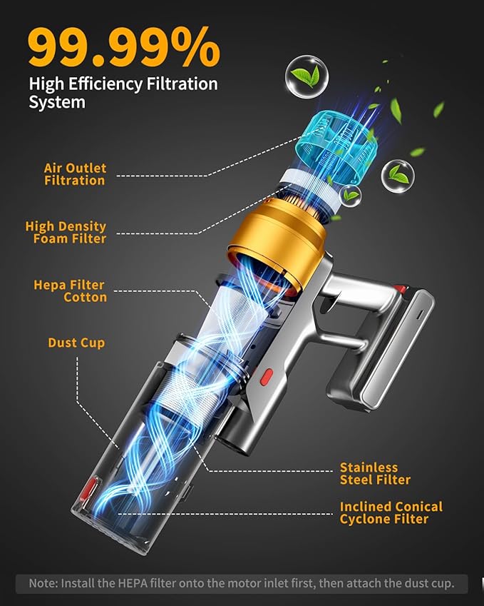 MBYULO Cordless Vacuum Cleaner for Home 680W 60Kpa Upgraded Powerful Stick Vacuum Up to 75Mins, Anti-Tangle & Wall Mount Charging, 8 in 1 Lightweight Vacuum Cleaners for Home/Pet Hair/Carpets/Floors