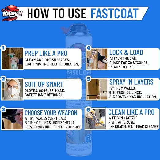 Kraken Bond Fastcoat Fire Rated Spray Foam Insulation (1x27.1 oz.) (R-Value 11.32 / 2in) Closed Cell Expanding Foam - Heat and Acoustic Insulation, Gun & Cleaner Includes, 20 Board Ft, 1 Pack