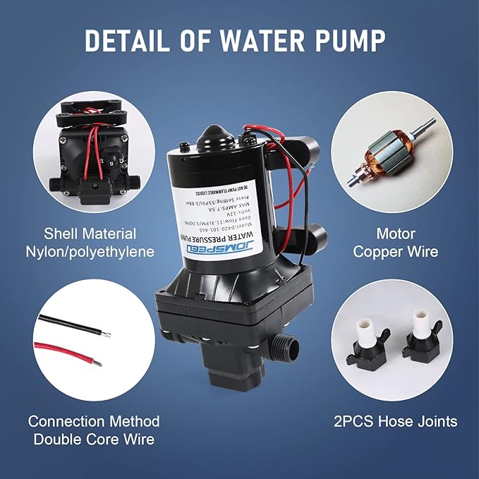 3.0 GPM 12V 55 PSI Revolution Water Pump Compatible with Camper, RV, Shower, Sprayer Replace# 4008-101-A65, 4008-101-E65