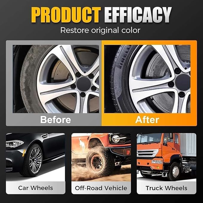 3 Pcs Wheel Cleaner, Wheelblaze Tire Cleaner Versatile and Powerful Rust Converter Car Detailing Kit, Turn Filthy Wheels into Instant Shine for Safe On Most Rim Finishes