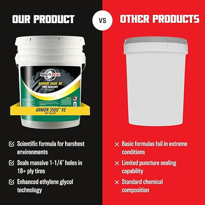 Multi Seal Armor 3500 XE Industrial-Grade Tire Sealant - Maximum Protection Formula - Extreme Environment Defense - Seals Largest Punctures - Tubeless Tire Sealant - 5-Gallon Pail