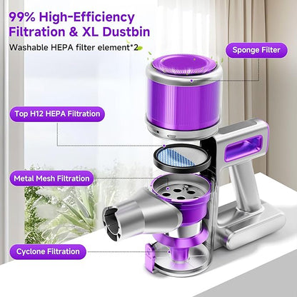 Vaconly Cordless Vacuum Cleaner, 8 in 1 40Kpa 55Mins,Lightweight Vacuum Cleaners for Home, Stick Vacuum with Anti-Tangle Brush,Wall Mount, Rechargeable Cordless Vacuum for Floor/Sofa/Pet Hair,Purple