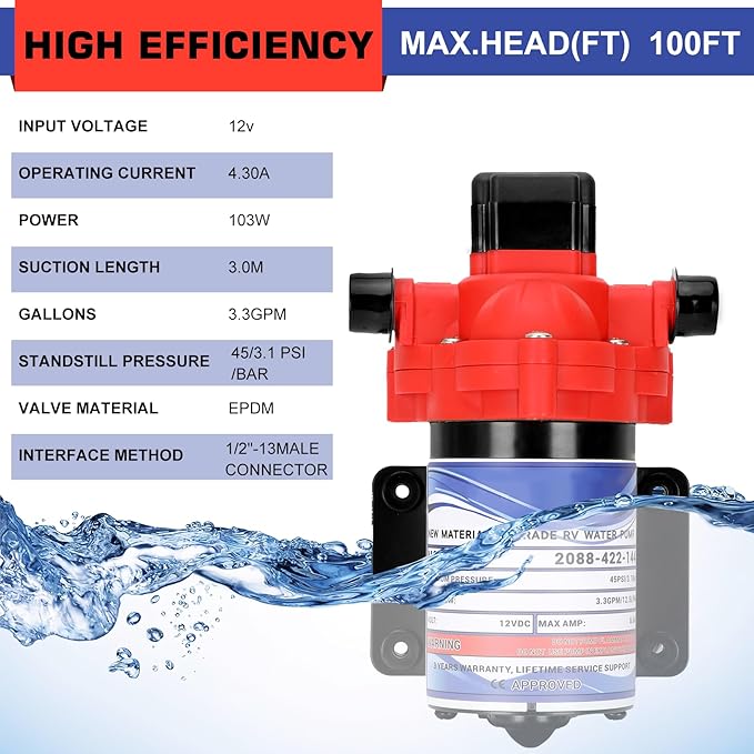 2088-422-144 RV Pump,12V 3.3GPM Diaphragm Water Pump, 45Psi 1/2MNPT Connection, Great for RV or Any Other Water Delivery Purpose