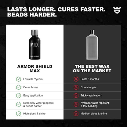 AvalonKing Armor Shield IX MAX Nano Ceramic Coating Kit with Rapid Curing Formula, 1 fl oz (30ml) – 3-Year 9H Paint Protection, Extreme Hydrophobic Gloss, Fast 4-Hour Cure DIY Car Detailing Kit