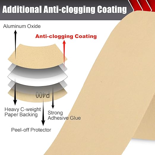 400 Grit PSA Longboard Sandpaper, 20-Yard Long Continuous Roll 2-3/4" Wide Self-Adhesive Sanding Paper for Auto Body Woodworking Metalworking