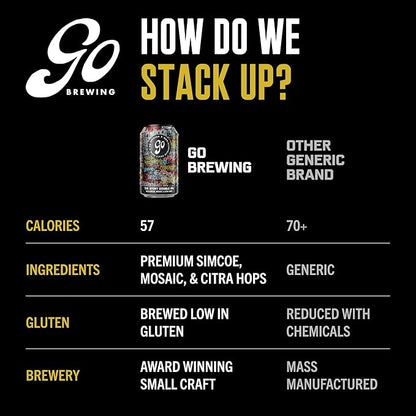 Go Brewing - Not Just Another Story Double IPA - Non-Alcoholic Craft Brew - Small Batch, Low-Calorie - Bold Grapefruit & Tropical Papaya Flavor - Smooth Finish, Classic Ingredients (12 Oz, 12 Cans)