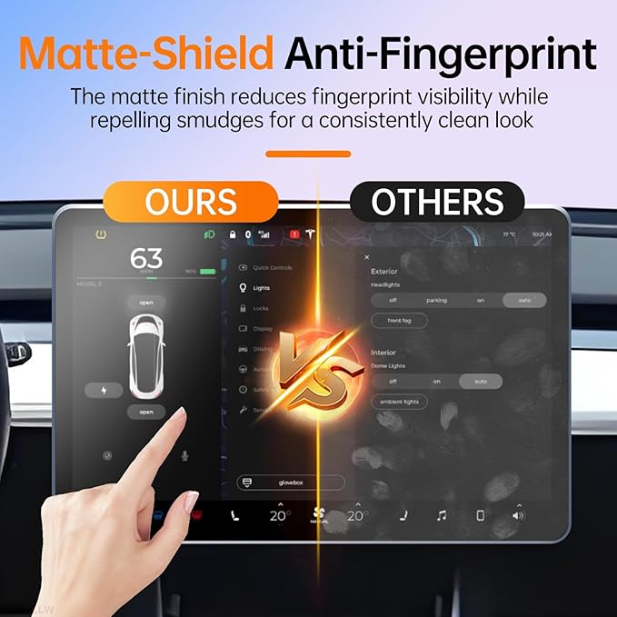 DGXWLLW Screen Protector for Tesla Model Y Juniper 2025 2026 Model 3 Highland 2024 2025 with Alignment Kit Matte Front Back Tempered Glass Touch Screen Protective Anti Glare Fingerprint 9H Hardness