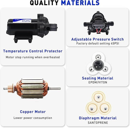 Water Pressure Booster Diaphragm Pump 110V AC for House,45PSI 4GPM Fresh Water Transfer Pump with Plug,On Demand Self-Priming Water Pump with Filter for RV Bathroom Kitchen Irrigation Spray