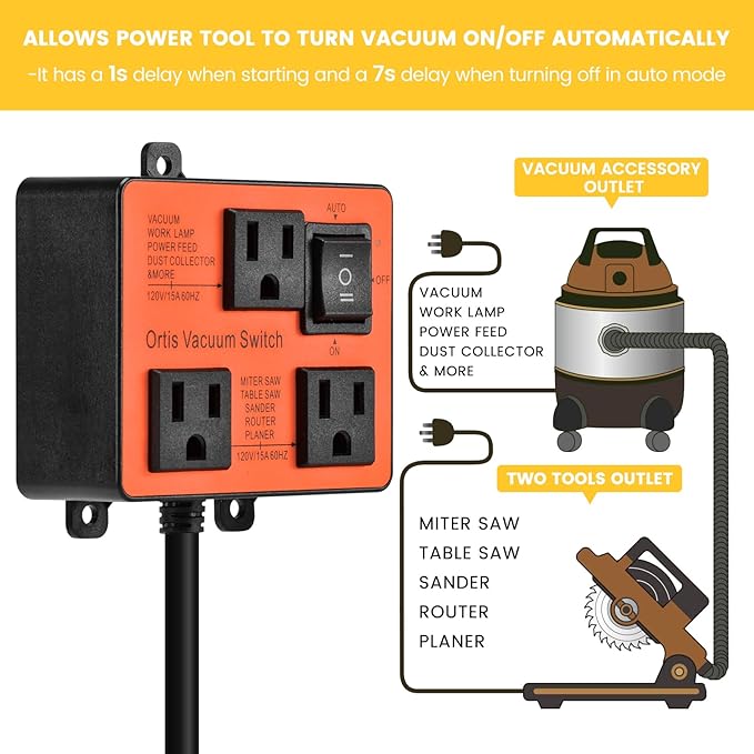 Automatic Vacuum Switch, Ortis Vacuum Switch for More Power Tools, Delay Vacuum On/Off to Prevent Circuit Overload and Tripping, Keep Your Workplace Cleaner, Better for Your Lung