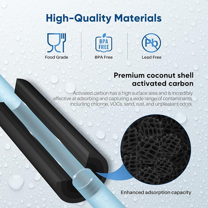 PUREPLUS 5 Micron 20" x 4.5" Whole House Coconut Shell Activated Carbon Water Filter Replacement Cartridge, Compatible with FC25B, EPM-20BB, CB-BB-20, CTO-F20B-5, 155783-43, 2 Pack