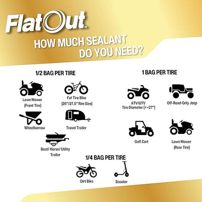 FlatOut Multi-Purpose Tire Sealant - Prevents and Repairs Flat Tires, Seals Leaks, Contains Kevlar, 32-Ounce Bag, 4-Pack