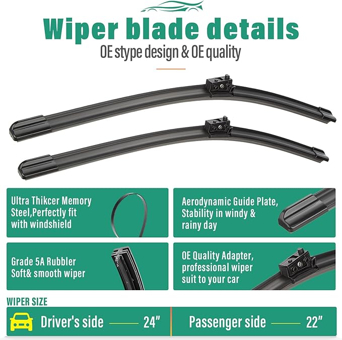 24" 22" 12" Windshield Wiper Blades Replacement for Mercedes-Benz GLB250 GLB35 AMG 2020 2021 2022 2023 2024 2025 GLB 250 35AMG X247 Premium All Weather Front Rear Wipers Set - OEM Quality (Pack of 3)