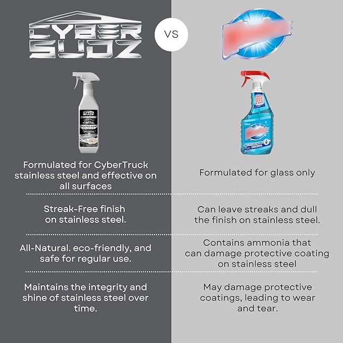 Waterless Stainless Steel Wash, Spot Cleaning For Tesla CyberTruck All Exterior Surfaces - Removes Fingerprints, Water Spots, Dirt & Bird Droppings. Made in USA, 17 Fl. Oz.