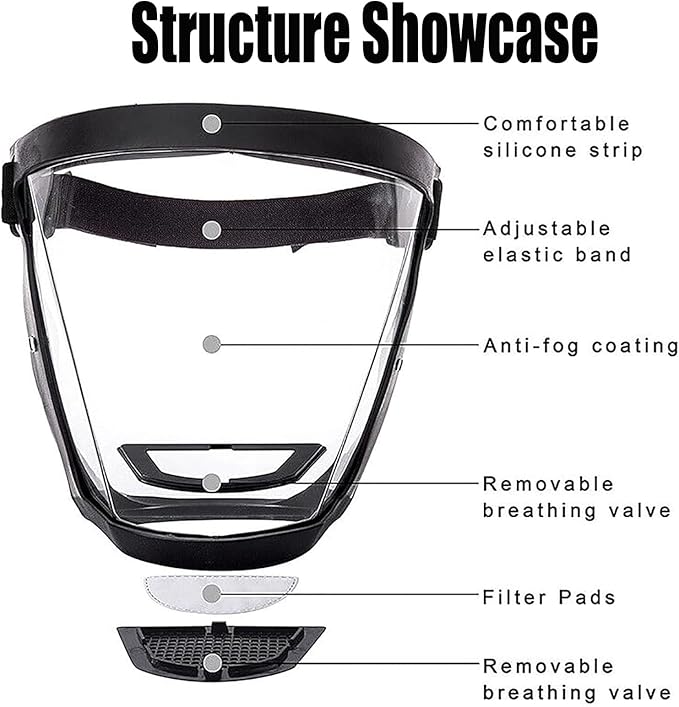 WHANIDU Face Shield, Tooltekt Anti-Dust & Fog-Free Face Shield,Anti-Fog Protective Full Face Shield