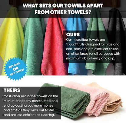 Microfiber Wholesale Bulk 16" x 16" All Purpose Towels Case Quantity (200 Count) | Large | No Fraying | High Density Microfiber | Zero Chemical Cleaner | Long-Lasting (White)