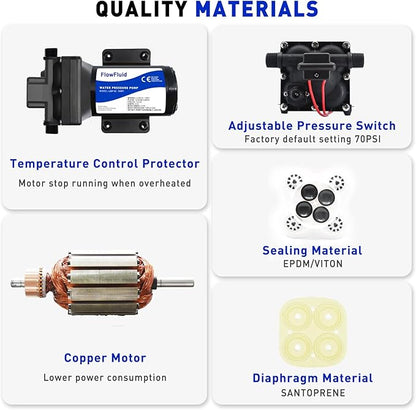 12V DC Water Pressure Booster Pump for RV,70PSI 5GPM Washdown Fresh Self Priming Diaphragm Pump for Boats with Filter,4-Chamner Transfer On Demand Pump for Marine Yacht Caravan Garden Hose