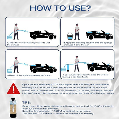 H&G lifestyles Water Deionizer for Car Washing, Spotless Water System Spot-Free Deionized Water,DI Water Filtration System for Vehicles Motorcycles Boats Solar Washing