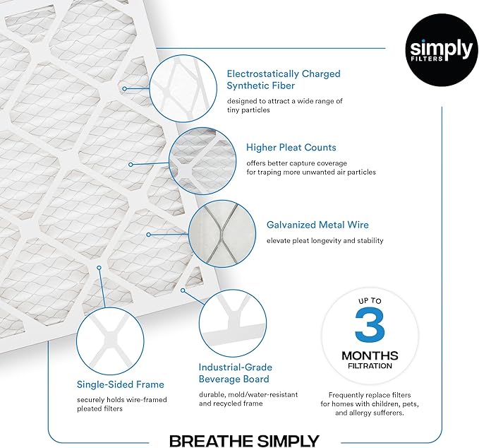 Simply 18x20x1 Air Filter, MERV 8, 6 Pack, For Home AC Furnace & HVAC (Actual Size: 17.81"x19.81"x0.75") DUST, Pet & Allergy Control,