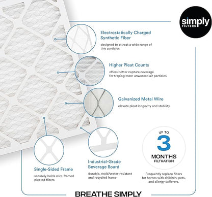 Simply 16x16x1 Air Filter, Merv 8, MPR 600, 6 Pack, Furnace Air Filter for HVAC (Actual Size: 15.75"x15.75"x0.75") DUST, Pet, & Allergy Control