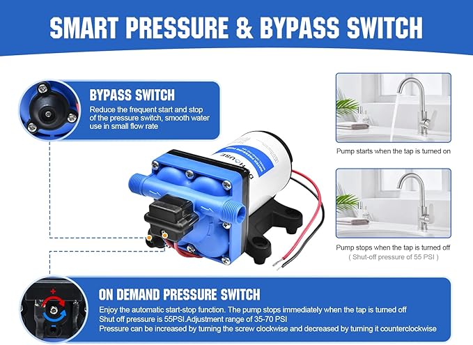 DC HOUSE 42 Series RV Water Pump Replacement Quiet 12V 3.5GPM 55PSI, 12 Volt Water Diaphragm Pressure Pump Self Priming with Bypass for Reduced Cycling Transfer Fresh Salt Liquid Yacht Trailer Truck
