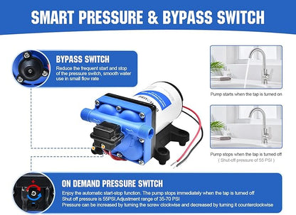 DC HOUSE 42 Series RV Water Pump Replacement Quiet 12V 3.5GPM 55PSI, 12 Volt Water Diaphragm Pressure Pump Self Priming with Bypass for Reduced Cycling Transfer Fresh Salt Liquid Yacht Trailer Truck