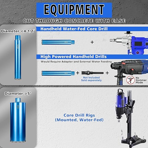 SALI Wet Diamond Core Drill Bits 5-1/2"/142mm Diameter, 15"/380mm Drilling Depth Concrete Core Drill Bit, 1-1/4-7" Thread Core Bit Turbo Laser-Welded Segments with Rebar, Brick, Block, Masonry, Stone