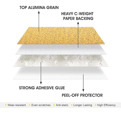 S SATC 120 Grit PSA Longboard Sandpaper 20 Yard Long Continuous Roll, 2-3/4" Wide Self Adhesive Stickyback Sanding Sheets for Automotive, Hand Sanding Blocks,Woodworking, Metal, Plastic