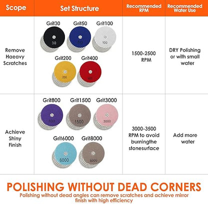 24pcs Diamond Polishing Pads Kit 4 Inch 100mm Round Sanding Discs Wet Dry Grinding Wheels Set Diamond Sandpaper for Diamond Granite Stone Concrete Marble