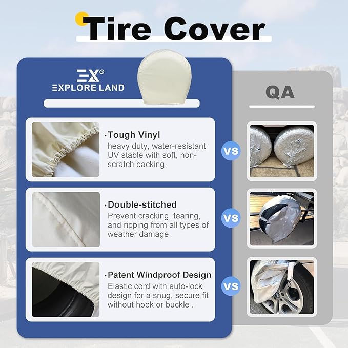 Explore Land Tire Covers 4 Pack - Tough Wheel Protector for Truck, SUV, Trailer, Camper, RV Universal Fits Tire Diameters 39''-42'', White