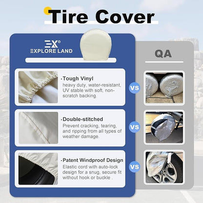 Explore Land Tire Covers 4 Pack - Tough Wheel Protector for Truck, SUV, Trailer, Camper, RV Universal Fits Tire Diameters 35''-38.75'', White