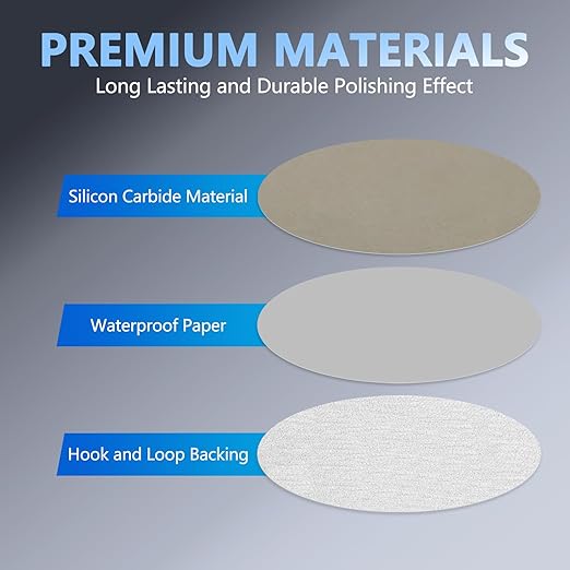 VIBRATITE 40 Pieces 3 Inch Sanding Discs, Wet Dry Sandpaper Sheets Assortment 80 to 7000 Grit Silicon Carbide Hook and Loop Sanding Paper with Handle Sanding Block for Wood Metal Automotive Mirror