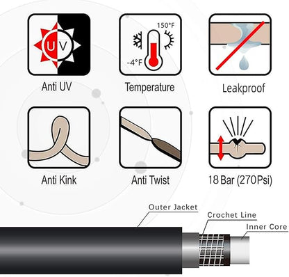 Worth Short Lead-in Gray Garden Hose 3/4 in. x 5 ft. -Kink Free, No Leaking, Male/Female Fittings -Heavy Duty Durable Flexible Lightweight Water Pipe -Brass Aluminum Ends for Household & Commercial