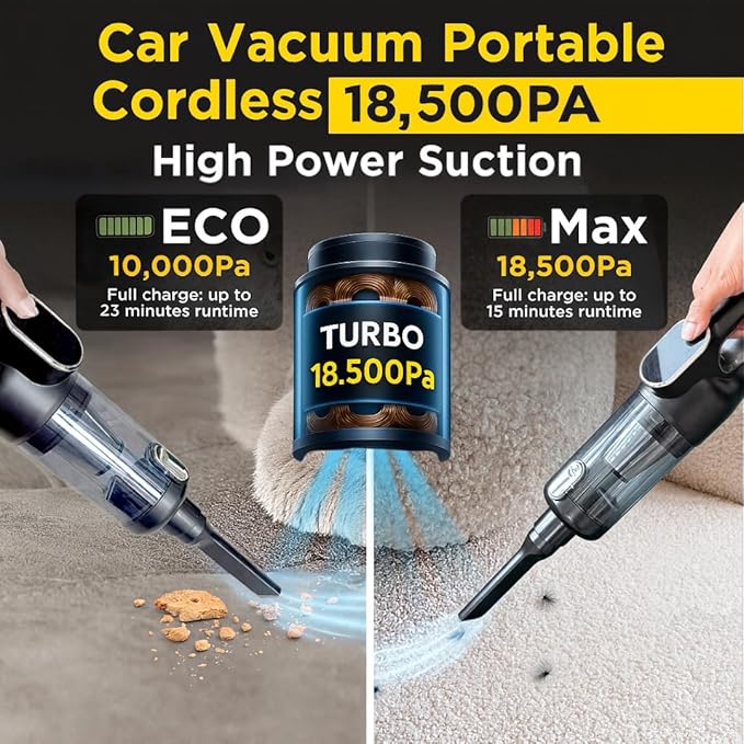 Luminoire Car Vacuum Portable Cordless, 18500Pa Cordless 2-in-1 Vacuum & Air Duster, 5000mAh Battery, 130W Brushless Motor, Handheld with LED Light, Multi Nozzles for Car, Home, Office, Pet