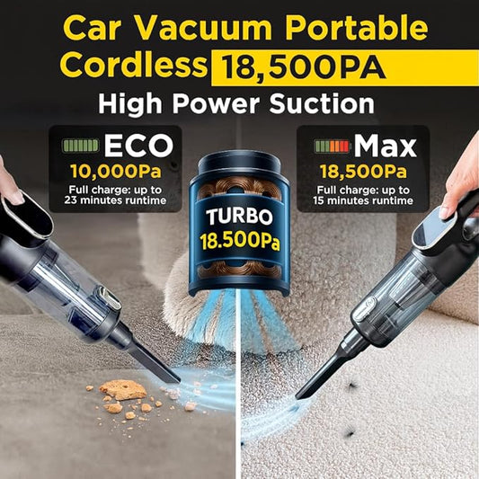 Luminoire Car Vacuum Portable Cordless, 18500Pa Cordless 2-in-1 Vacuum & Air Duster, 5000mAh Battery, 130W Brushless Motor, Handheld with LED Light, Multi Nozzles for Car, Home, Office, Pet