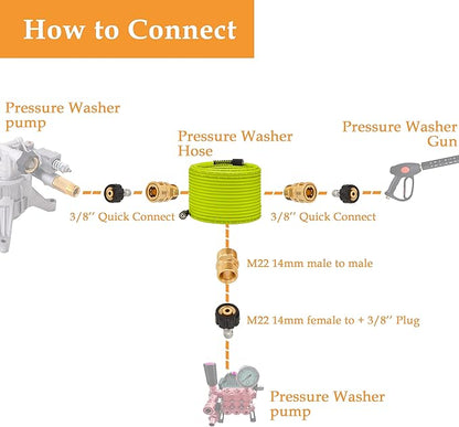 M MINGLE Pressure Washer Hose 100 FT x 1/4" - Replacement Power Wash Hose with Quick Connect Kits - High Pressure Hose with M22 14mm Fittings - 3600PSI