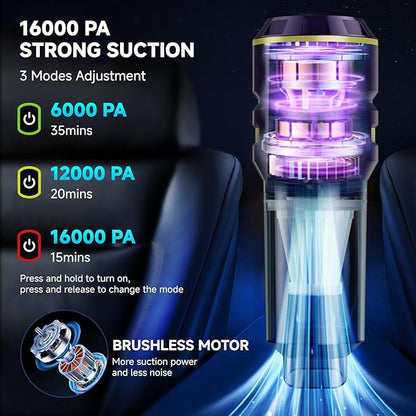 Piwosa Handheld Vacuum Cordless, Car Vacuum Cleaner with High Power Strong Suction, Compressed Air Dusters with LED Light, Mini Portable Hand Vacuum Blower for Home, Pet (Navy)